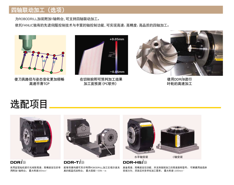 1780882531757360.jpg 发那科DC系列D54CD74C加工中心机床_08.jpg