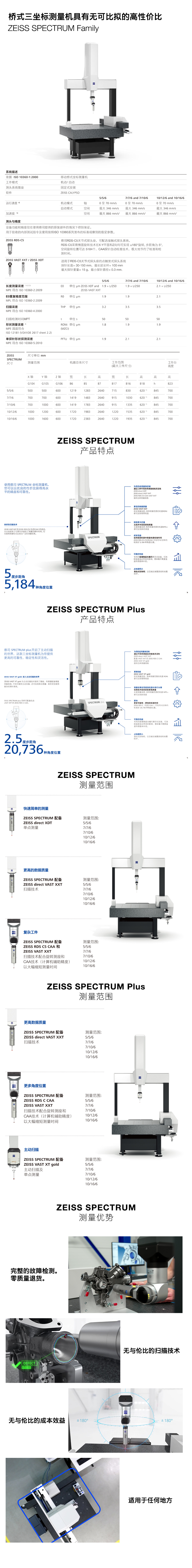 1650868002832820.jpg 新一代SPECTRUM具有连续扫描三坐标测量机图.jpg