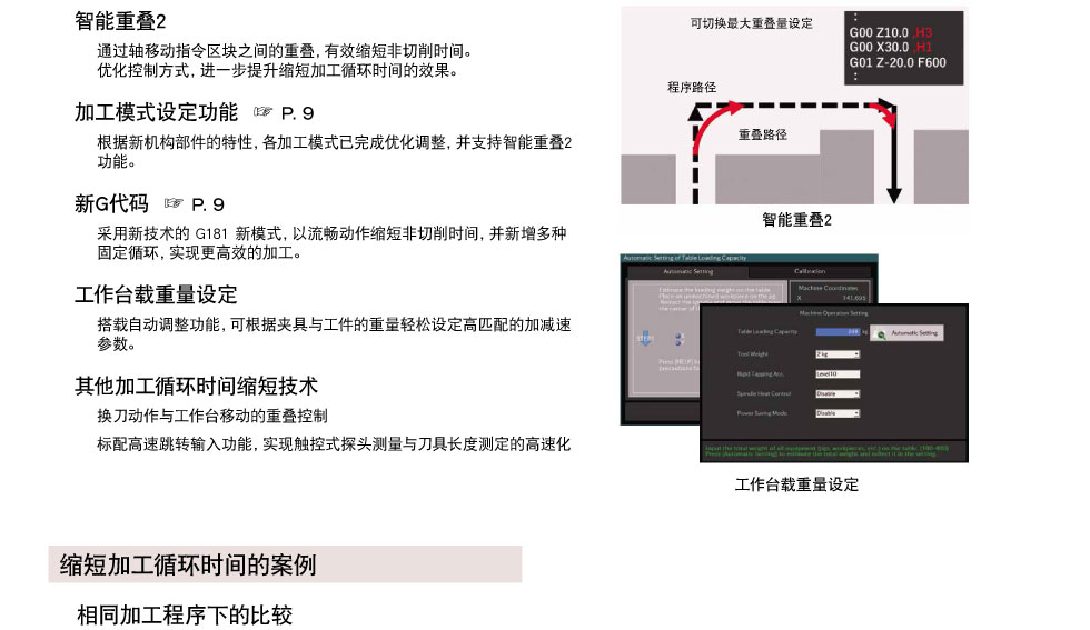 1780882512108798.jpg 发那科DC系列D54CD74C加工中心机床_05.jpg