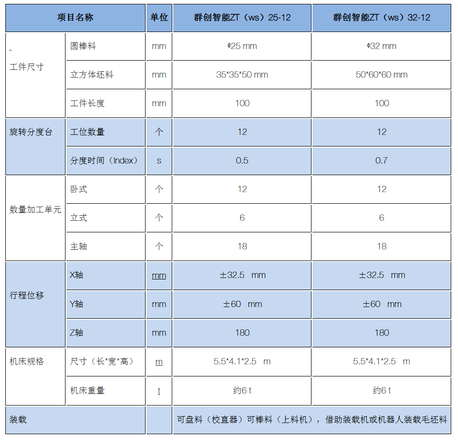 1764060892528014.png image.png