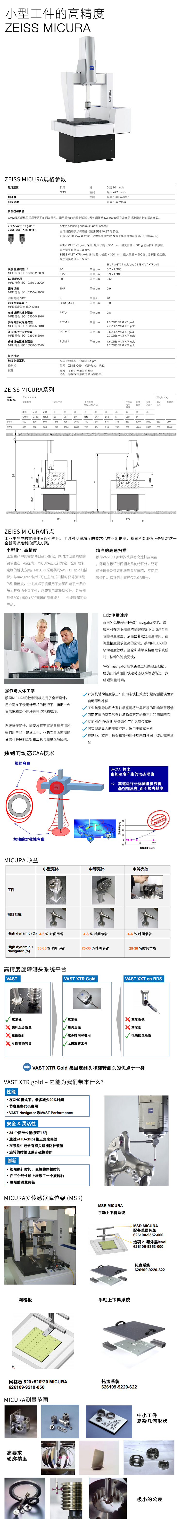1650868608102151.jpg ZEISS MICURA系列三坐标测量机图.jpg